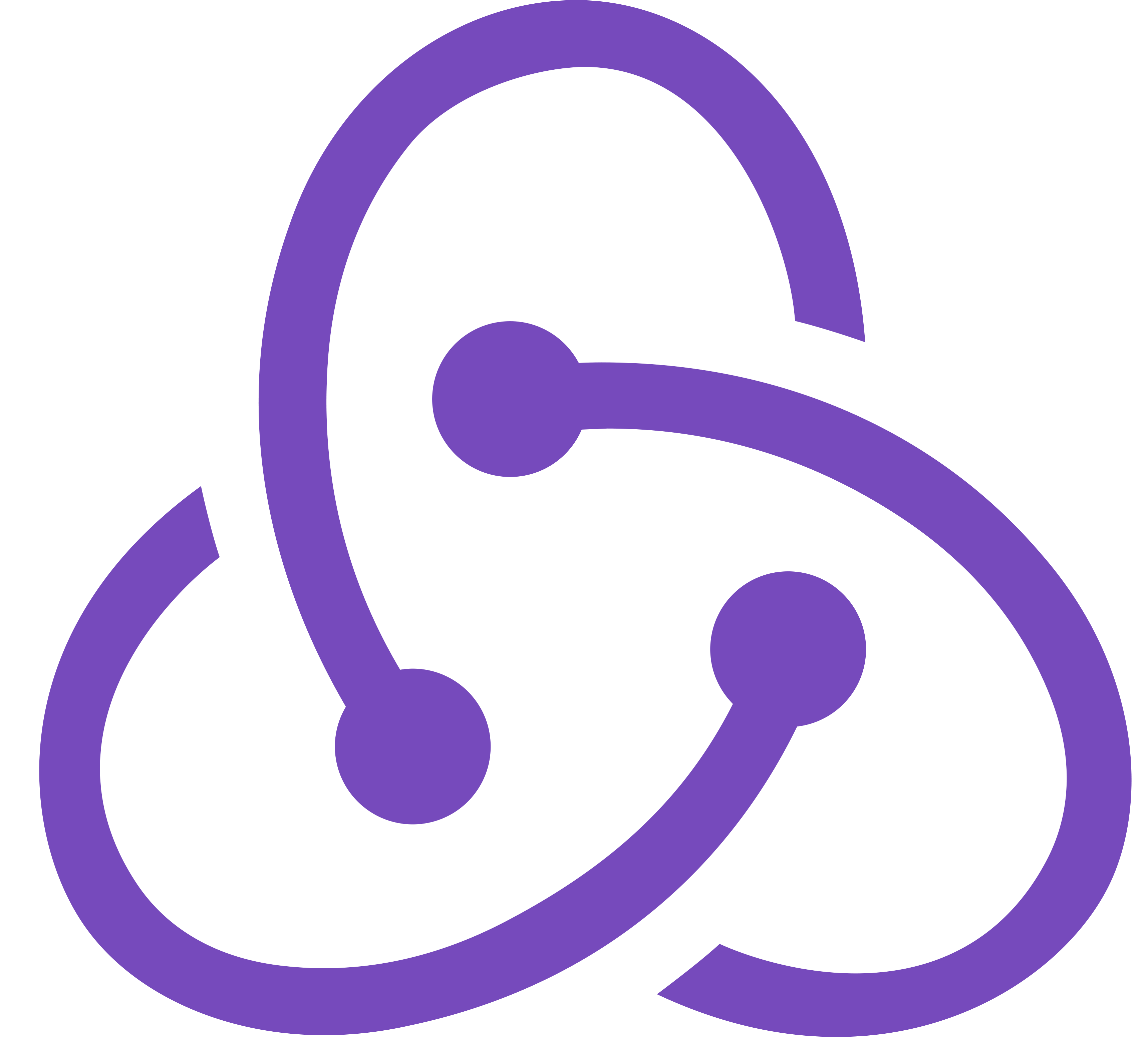 Redux icon6